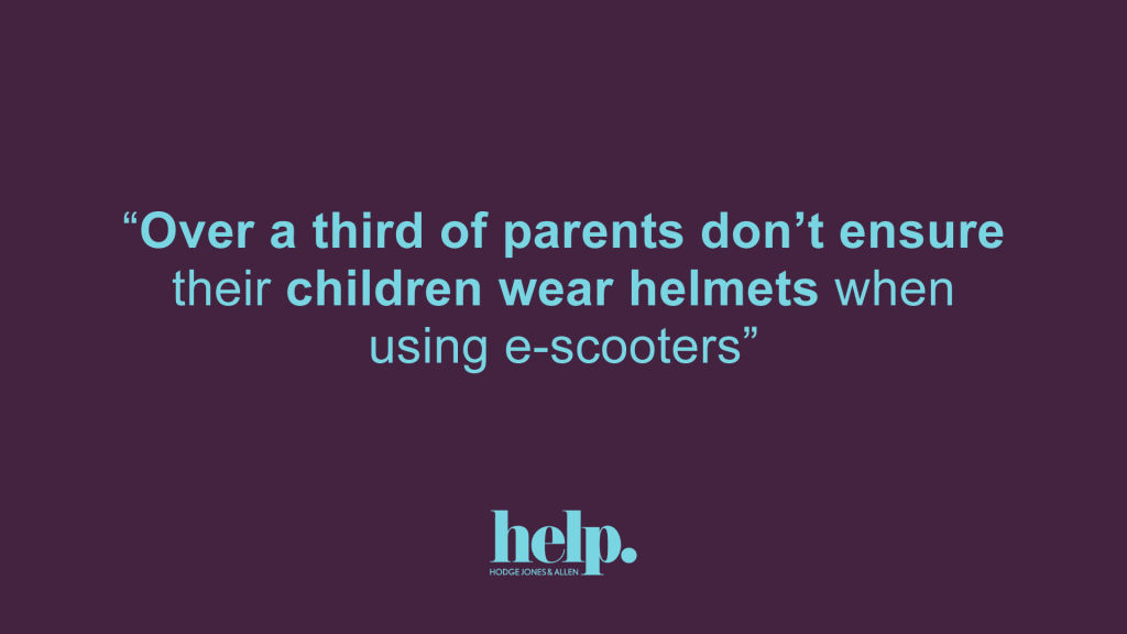 Over a third of parents don't ensure their children wear helmets when using an e-scooter