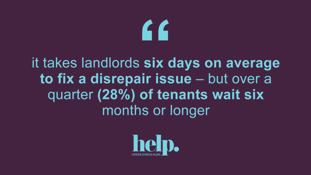 It takes landlords six days on average to fix a disrepair issue