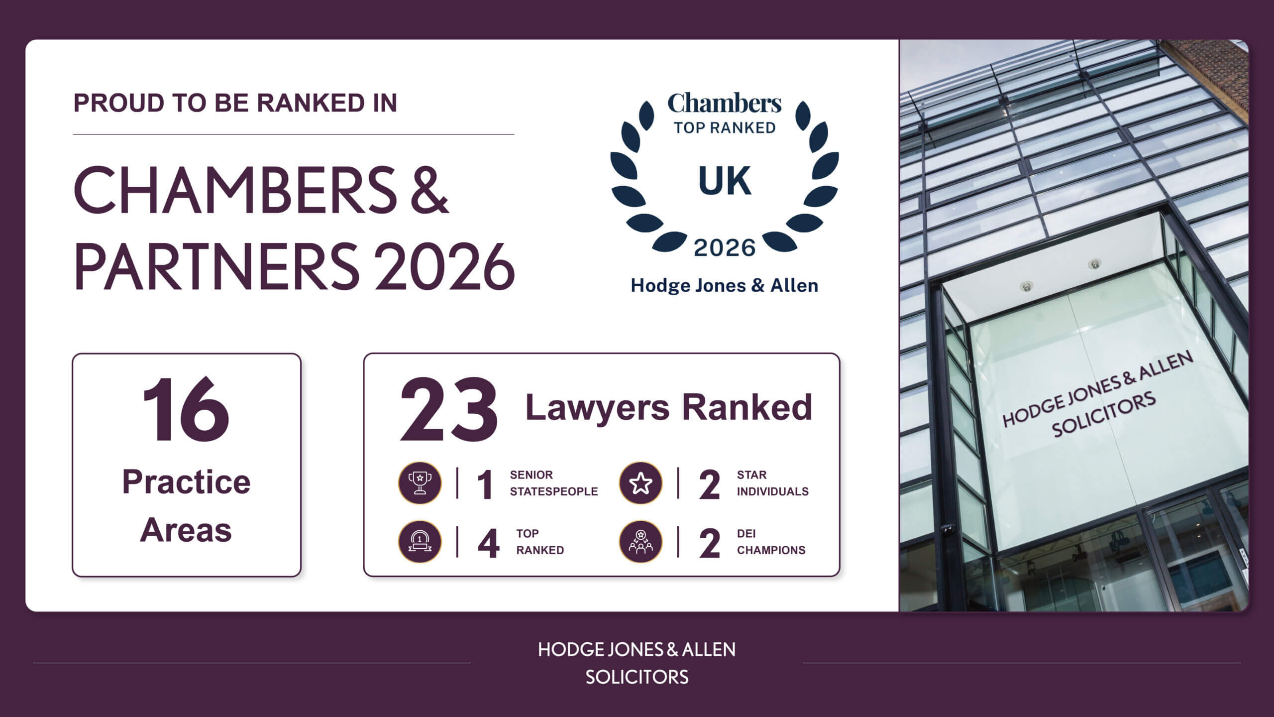 Chambers_2026_Firms Rankings